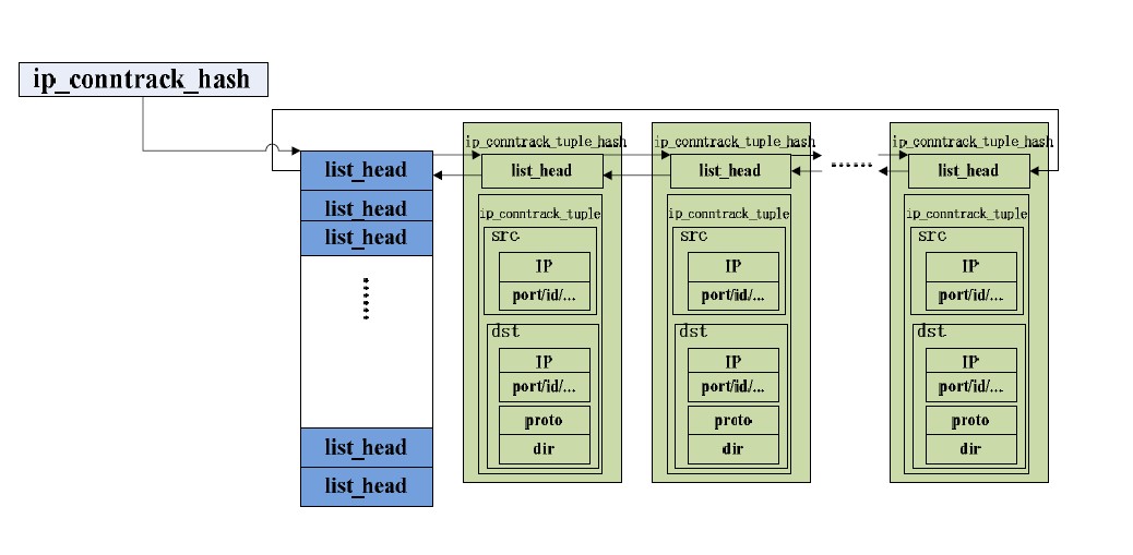 image-center