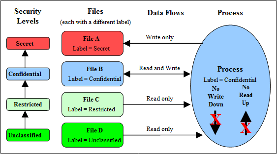 image-center