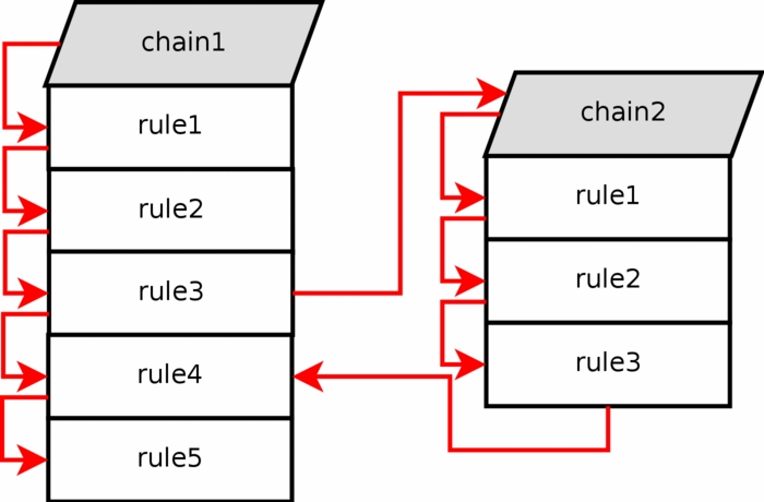 image-center